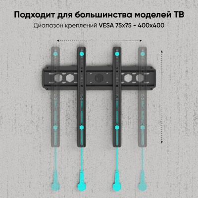 Кронштейн для телевизора Onkron FM5 настенный, фиксированный, 32-65 дюйма, черный